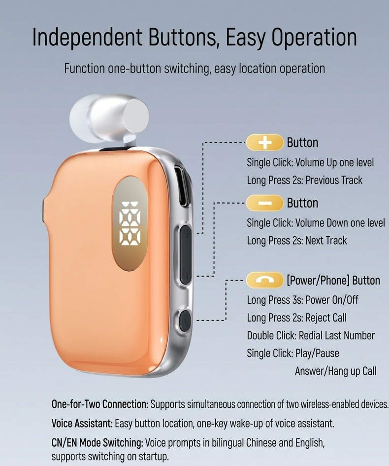 V60 Clip-On Retractable Bluetooth Headset