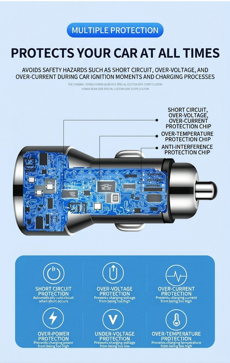 Premium All-Metal Dual Fast Charge USB Car Charger
