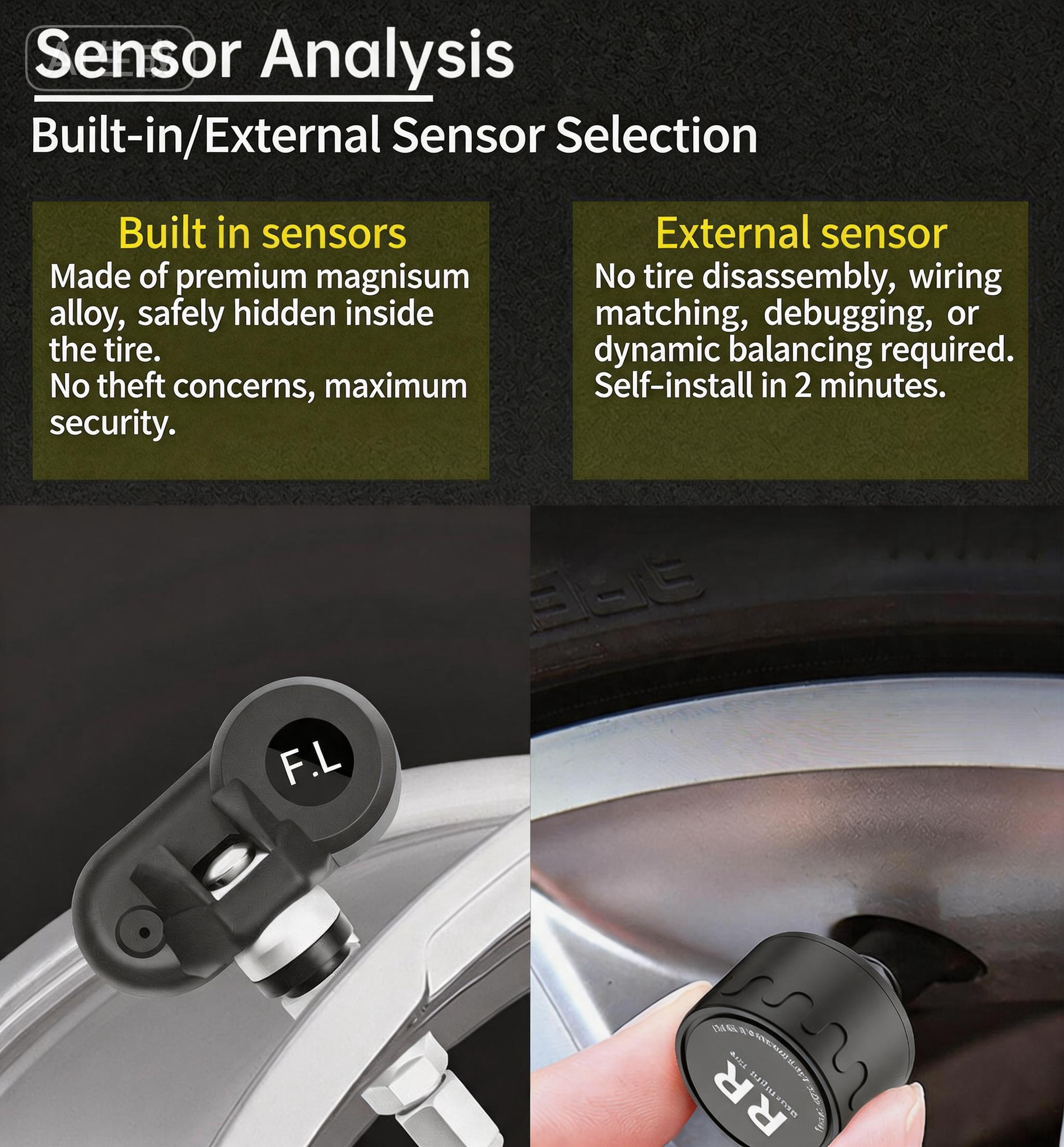 AX-TP880 Solar Wireless TPMS Tire Pressure Monitor
